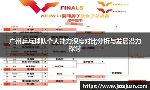 广州乒乓球队个人能力深度对比分析与发展潜力探讨