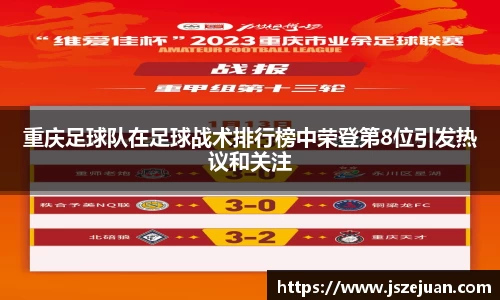 重庆足球队在足球战术排行榜中荣登第8位引发热议和关注
